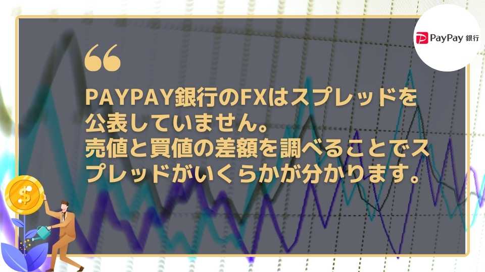 PayPay銀行のFXでスプレッドを知る方法はないの？