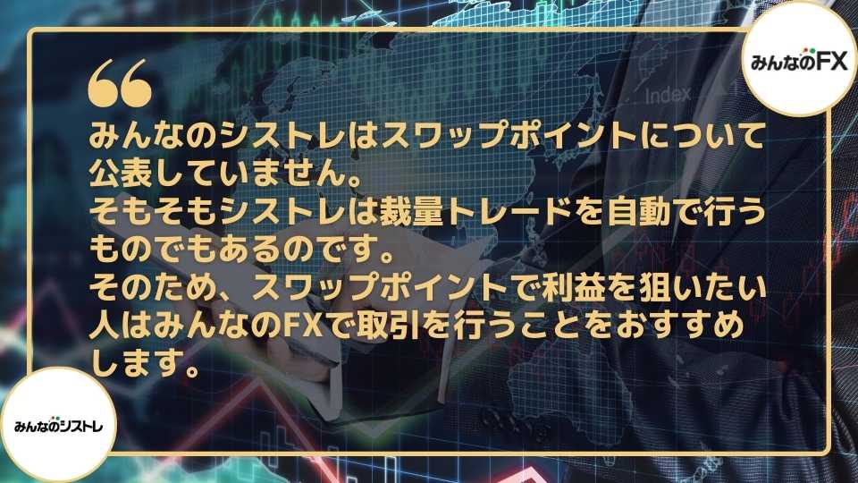 みんなのFXとみんなのシストレはスワップポイントに違いはある？